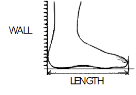 How to measure foot size at home | Men’s foot size chart